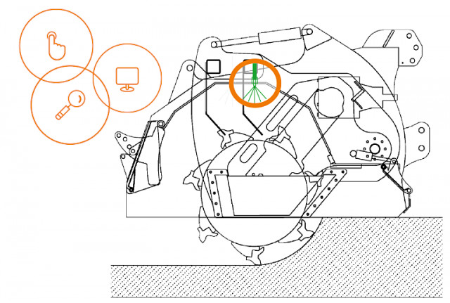 FCS (FULL CONTROL SYSTEM)