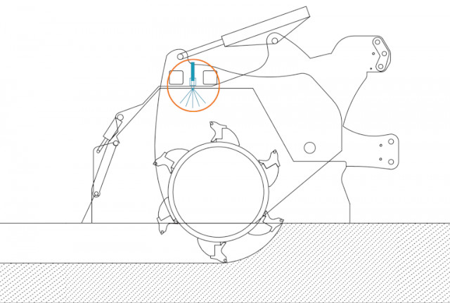 WSS (WATER SPRAY SYSTEM)